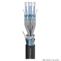 SC-Mistral MCF24 Кабель мультикорный, 100м, Sommer Cable, 100-0101-24