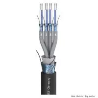 SC-Mistral MCF32 Кабель мультикорный, 100м, Sommer Cable, 100-0101-32
