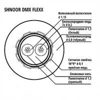 Кабель &AES/EBU гибкий, d6,0, чёрный, 100м, SHNOOR, DMX-Flexx-BLK-100m