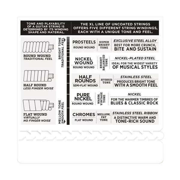 ESXL125 Nickel Wound Комплект струн для электрогитары, Super Light Top/Reg Bott, 9-46, D'Addario