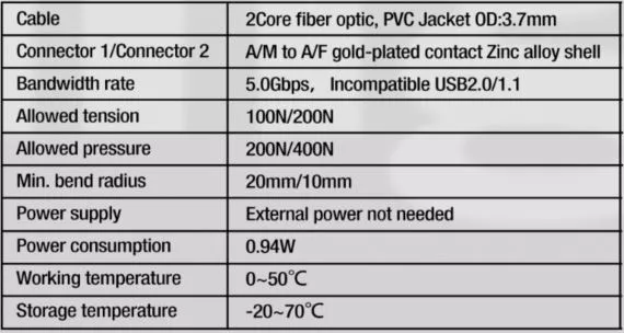 BS031-20m Кабель HDMI AOC, 20м, Soundking