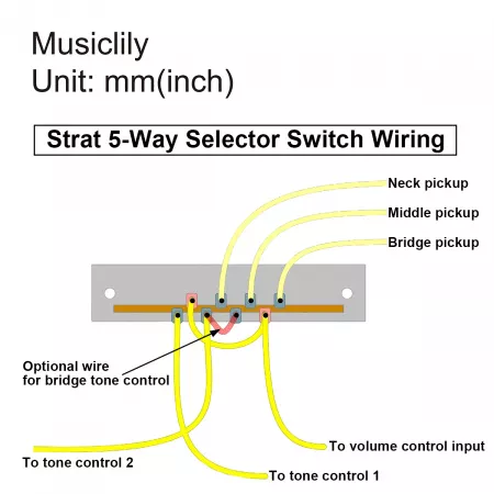 Переключатель 5-ти позиционный, Strat Style, Musiclily, MX2382