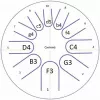 Фимбо "Сияние", диаметр 27см, Фимбо, 1-17