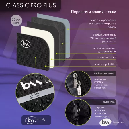 Classic Pro Plus Чехол для классической гитары, черный, BAG&music, BM1140