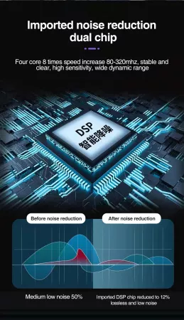 Звуковая карта USB, 16 бит/48 кГц, Foix, V9XPro