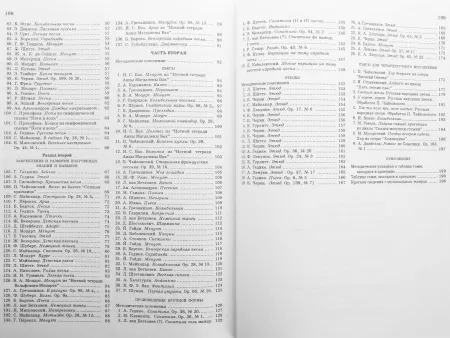 Школа игры на фортепиано. Под редакцией Николаева А. Издательство "Музыка", 15164МИ
