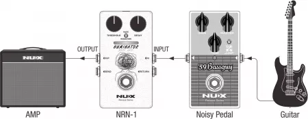 Huminator Noise Gate Педаль эффектов, Nux, NRN-1