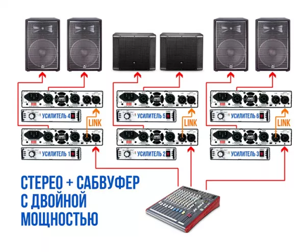 BS-300 Усилитель мощности, 300Вт, модульный, AMT Electronics