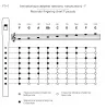 Piccolo Свирель Фа (F), 7 отверстий, Таежная Музыкальная Артель, TMA-SBF7-small