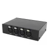 [SL233T1] Артгейт/Конвертер с Ethernet-интерфейсом, ТМ Siberian Lighting, LIGHTGATE-D6/3F