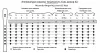 Свирель G (Соль), 6 отверстий, Таежная Музыкальная Артель, TMA-SBG-6