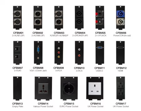 CFB502 Floor Box Коммутационная коробка подпольная на 5 модулей, Soundking