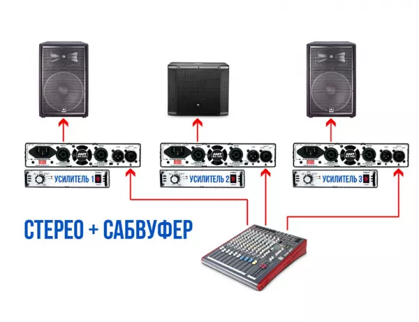 BS-300 Усилитель мощности, 300Вт, модульный, AMT Electronics