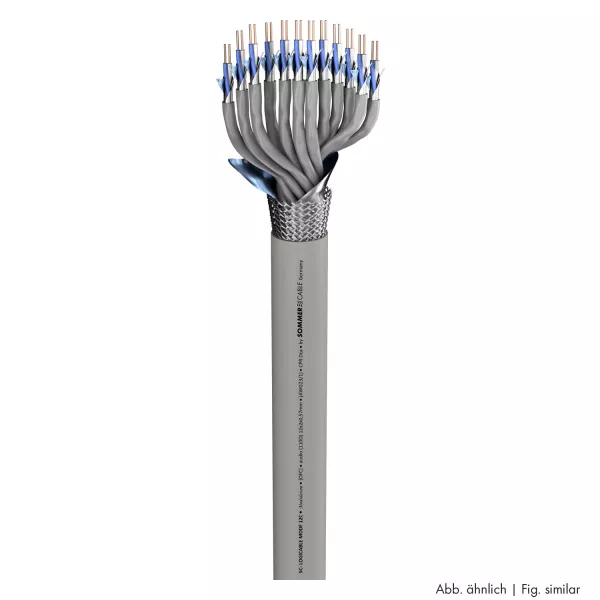SC-Logicable MP MODF20 CPR Кабель мультикорный, 100м, Sommer Cable, 100-1156-20C  рис.2 