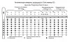 Свирель G (Соль), 7 отверстий, Таежная Музыкальная Артель, TMA-SBG7