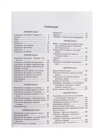 Сольфеджио Часть1: Одноголосье. Составители: Б.Калмыков, Г.Фридкин. Издательство "Музыка", 00652МИ