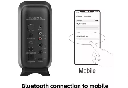 AXON-3 Студийный монитор, пара, 90Вт, Nux, NFM-03-WH