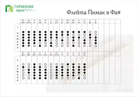 ГЗПМ001 Пимак в Фа-диез, ясень, 60см, Гармония Звука