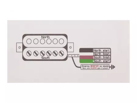 Volftron7S Звукосниматель магнитный для 7-струнной гитары, нековый, Bagdasar guitars, BGP701N