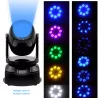 Моторизированная световая "голова" гобо, LED 100Вт, Big Dipper, LB100