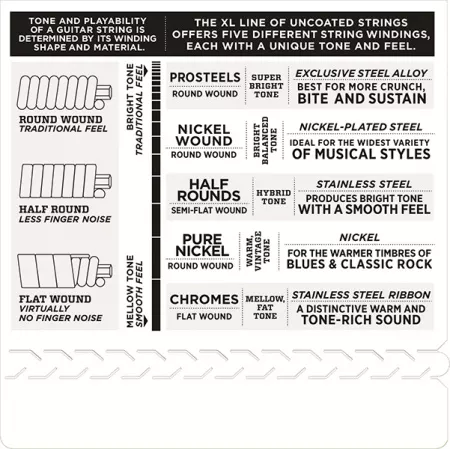 EXL130 XL NICKEL WOUND Струны для электрогитары Extra Super Light 8-38 D`Addario