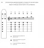 Двойной пимак, Таежная Музыкальная Артель, TMA-DPAmPent