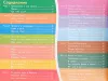 Коваленко Н. Веселая музыкальная грамота. Альбом No1, издательство "Феникс", 9785222335130