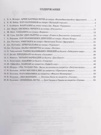 За кулисами театра. Сборник хитов из опер, балетов и оперетт для фортепиано, издательство "Феникс", 9790660036822