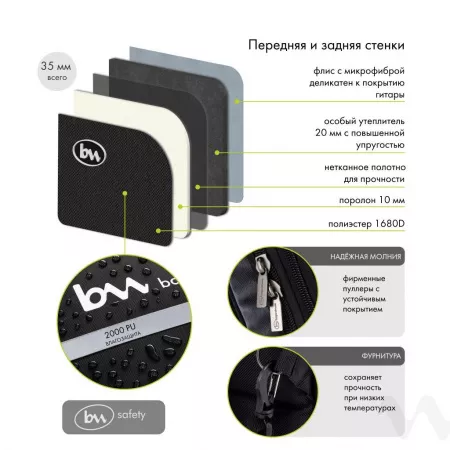 Classic Pro Plus Чехол для классической гитары, черный, BAG&music, BM1140