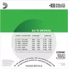 EZ890 AMERICAN BRONZE 85/15 Струны для акустической гитары Super Light 9-45 D`Addario