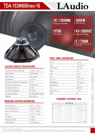 Динамик 15", 500Вт, 16 Ом, LAudio, TDA-153W600neo-16