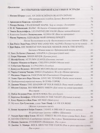 Поливода Б. Новый самоучитель игры на синтезаторе, издательство "Феникс", 9790660034866