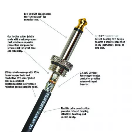 PW-AMSK-30 American Stage Kill Switch Инструментальный кабель, 9.14м, Planet Waves