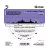 EJ65C Комплект струн для концертного укулеле, прозрачный нейлон, D'Addario